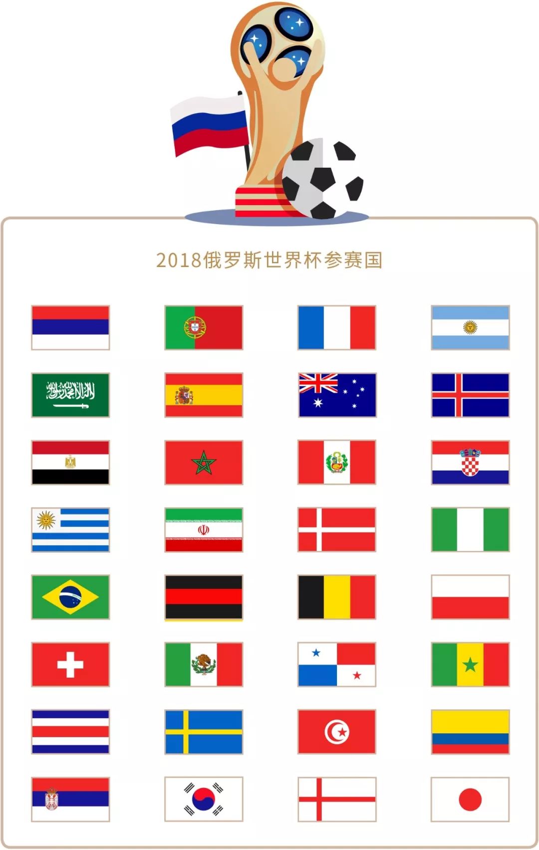要性